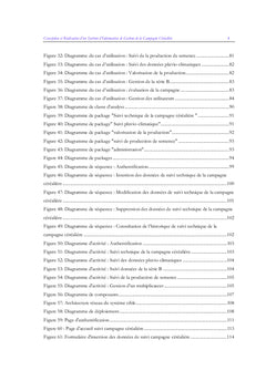 Conception & réalisation du SI pour gestion de la campagne céréalière
