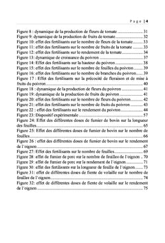 Essais de fertilisation sur les légumes produits à Mahajanga