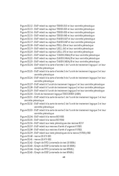Evaluation des performances du système d'arrêt d'urgence ESD