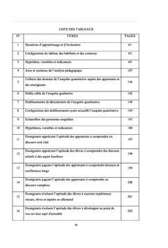 Didactique des langues étrangères - Allemand langue étrangère (ALe)