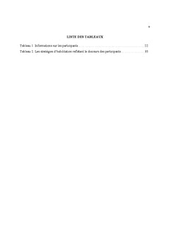 L'habilitation aux occupations pour des personnes Agees en CHSLD