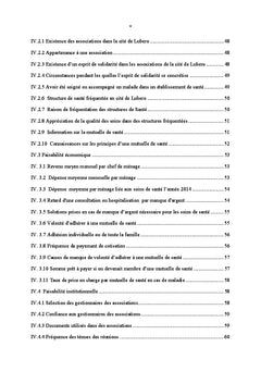 Faisabilite de la mise en place d'une mutuelle de sante