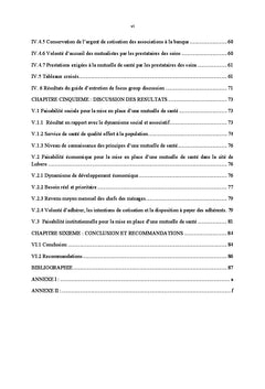 Faisabilite de la mise en place d'une mutuelle de sante