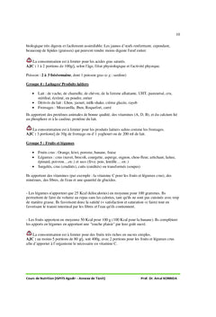 Nutrition, dietetique et regimes alimentaires