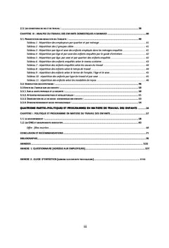 Le travail des enfants au Mali et l'analyse de leurs situations