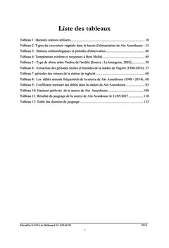 Suivi et analyse des hauteurs d'eau et des débits de la source de Ain Asserdoune