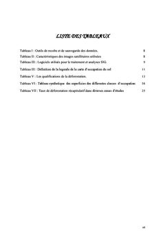 Analyse des moteurs de la déforestation à Mambasa, Ituri en RDC