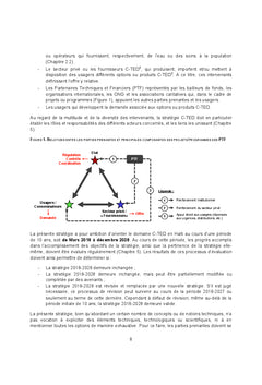 Strategie Nationale Conservation et Traitement d'Eau a Domicile