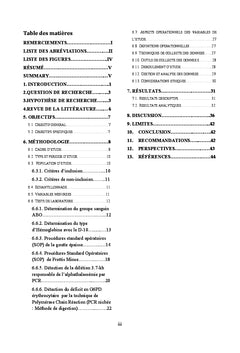 Polymorphismes du globule rouge et le paludisme