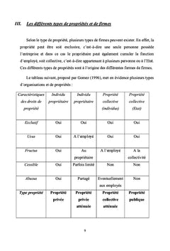 Fondements et pratiques de la gouvernance d'entreprise