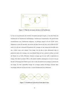 Architecture, luxe & marketing