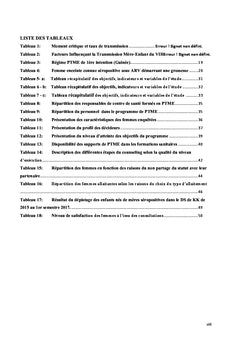 Evaluation de la PTME dans le district sanitaire de Kankan, Guinee