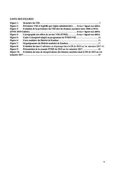 Evaluation de la PTME dans le district sanitaire de Kankan, Guinee