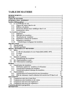 Contaminations metalliques autour de Lubumbashi