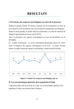 Urgences neurologiques du péri-partum