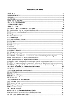 Types de fertilisants (NPK et DAP) et la densité de semis sur la pro