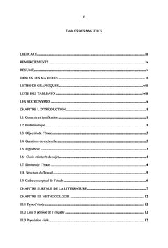 Evaluation de la contribution des Agents de Sante communautaire