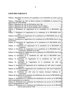 Evaluation de la contribution des Agents de Sante communautaire