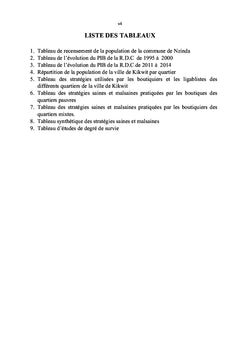 Etude multidimensionnelle de la pauvrete dans la Commune de Nzinda