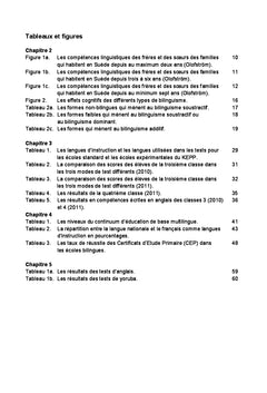 Le français, langue d'enseignement ou langue à enseigner
