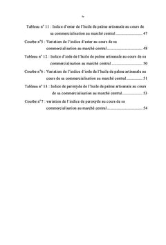 Etude de la degradation de l'huile de palme au cours de sa commercialisation