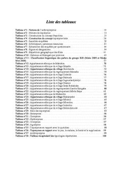 Toponymie en pays kota: enjeux sociolinguistiques