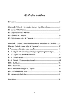 Caligula : De l'éveil à l'absurdité