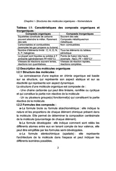 Les ABC de la chimie organique