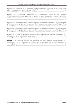 Etude de l'impact de mollusques invasifs sur l'écosystème mosan
