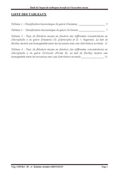 Etude de l'impact de mollusques invasifs sur l'écosystème mosan
