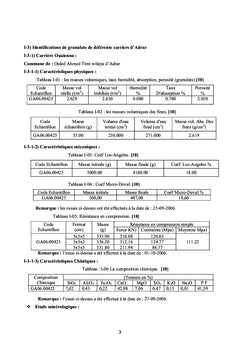 Formulation du beton A base des materiaux locaux. (Granulats d'Adrar)