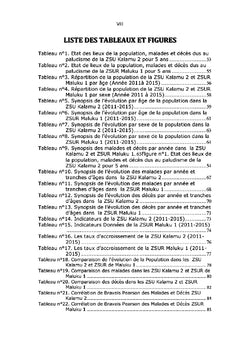 Etude comparative de l'évolution de la morbi-mortalité du paludisme