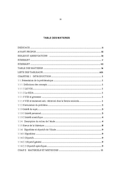 Les déterminants du désir de grossesse chez les femmes séropositives