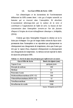 Menace Climatique et Economie Internationale