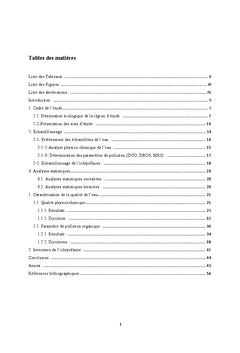 Hydro-système du Sahara septentrional, qualité de l'eau et ichtyofaune