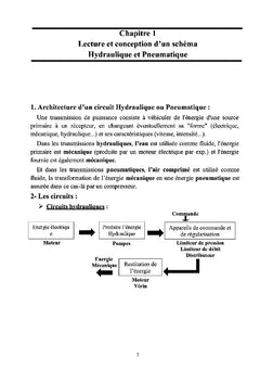 Systèmes hydrauliques et pneumatiques