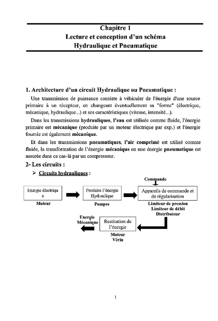 Systèmes hydrauliques et pneumatiques