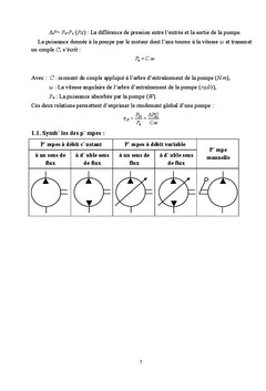 Systèmes hydrauliques et pneumatiques
