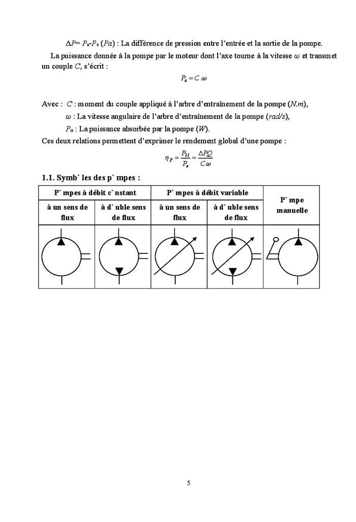 Systèmes hydrauliques et pneumatiques