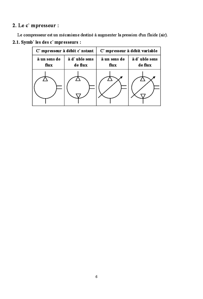 Systèmes hydrauliques et pneumatiques