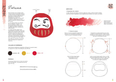 Leçons d'aquarelle japonaise