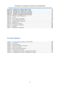 Conception et réalisation d'un enregistreur de données multi entrées/s