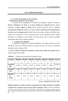 L'effet des apports fertilisants sur la charge mycorhizienne