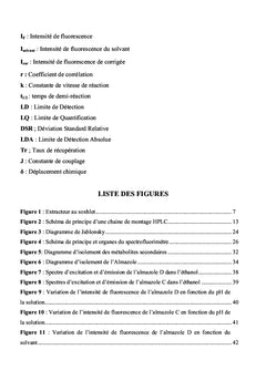 Conversion photochimique de l'almazole D en almazole C