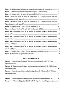 Conversion photochimique de l'almazole D en almazole C
