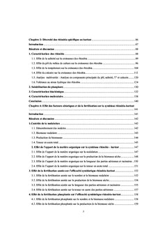 Caractérisation biochimique et moléculaire des rhizobia