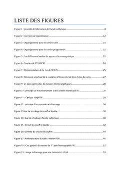 Application de la thermographie infrarouge dans la Maintenance