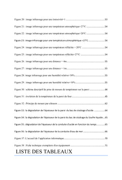 Application de la thermographie infrarouge dans la Maintenance