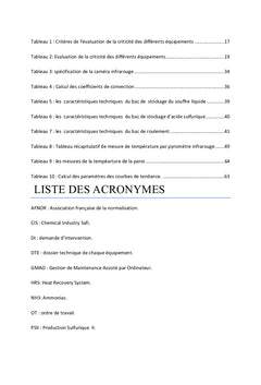 Application de la thermographie infrarouge dans la Maintenance