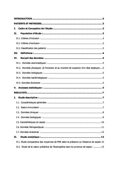 Éosinopénie et Sepsis